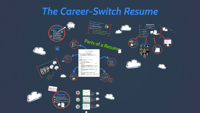 career-change-resume-examples-for-2022-templates-tips