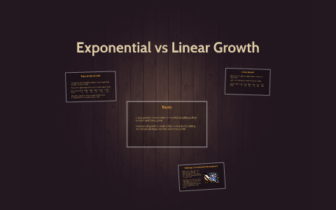 Exponential vs Linear Growth by Sam Hau