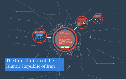 The Constitution of the Islamic Republic of Iran by Lena Zlock