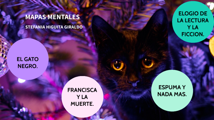 Mapas mentales by stefania higuita giraldo on Prezi