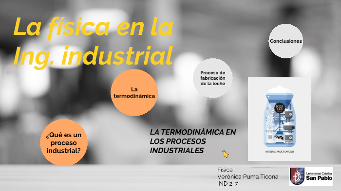 La física en la industria by Verónica Puma Ticona on Prezi