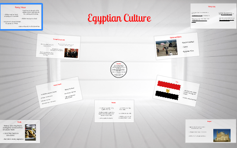 Egyptian Culture Project by Katie Lee on Prezi