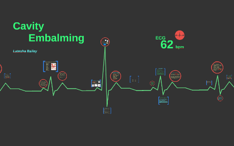 Cavity Embalming by Latesha Bailey on Prezi