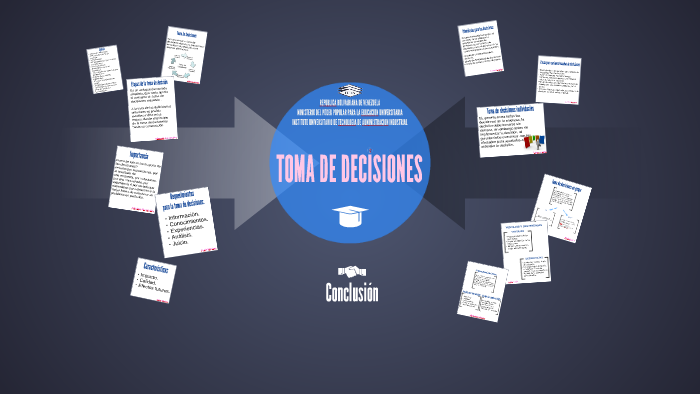 Toma de decisiones by on Prezi
