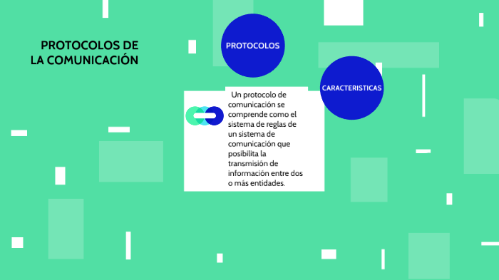 PROTOCOLO DE LA COMUNICACION by mari salgado on Prezi