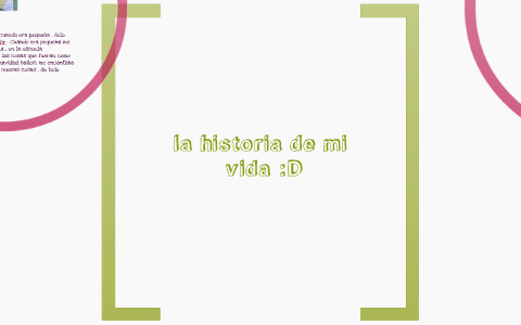 la historia de mi vida :D by on Prezi