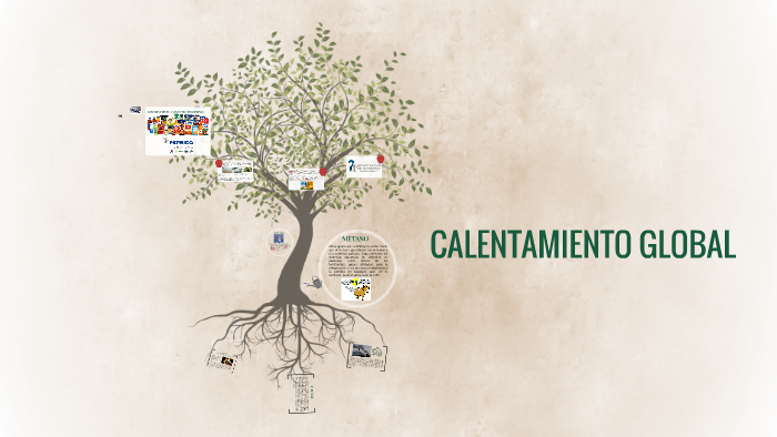 CALENTAMIENTO GLOBAL by Angie Carolina Gómez Pérez on Prezi