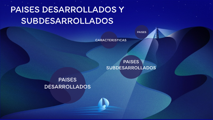 PAISES DESARROLLADOS Y SUBDESARROLLADOS By Gonzalo Gil On Prezi