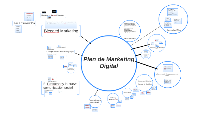 Plan de Marketing Digital by Alejandro Jacuinde on Prezi