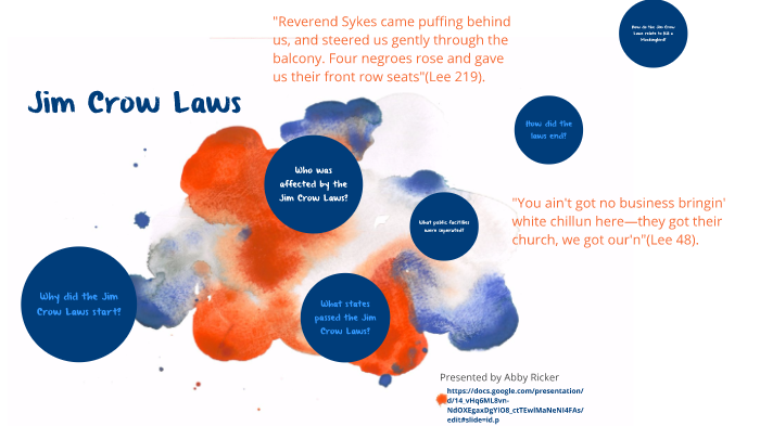 Jim Crow Laws by Abby Ricker on Prezi