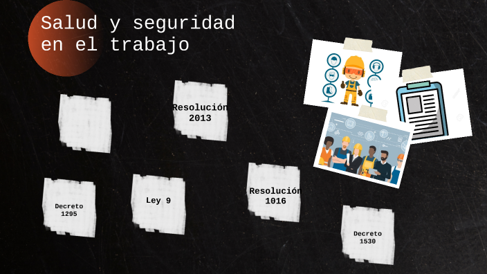 SEGURIDAD Y SALUD EN EL TRABAJO by Yenifer Gimena Alba Sánchez on Prezi