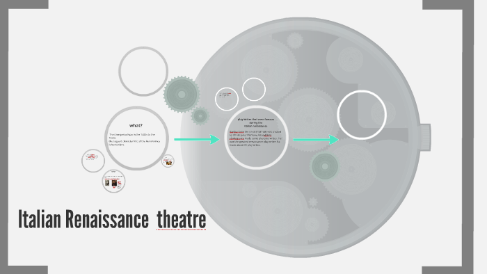 Italian Renaissance theatre by gabriel anthony on Prezi