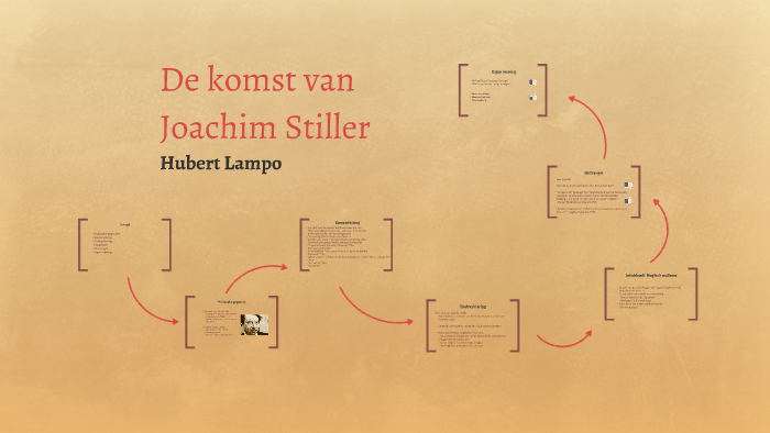 De komst van Joachim Stiller by Julian van Loo on Prezi