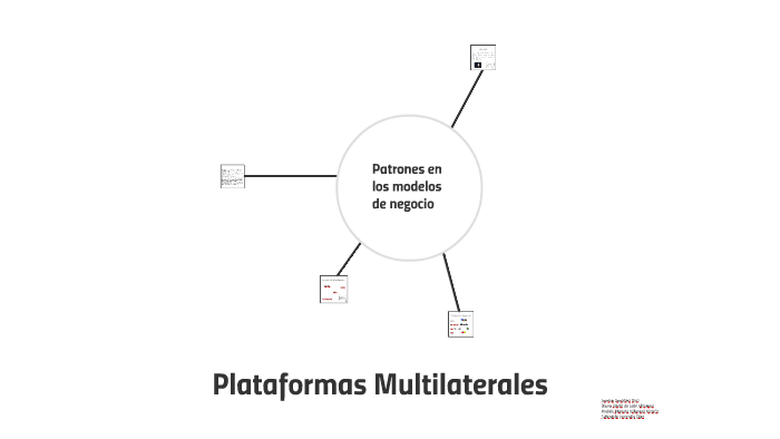 Plataformas Multilaterales by joss gonzalez