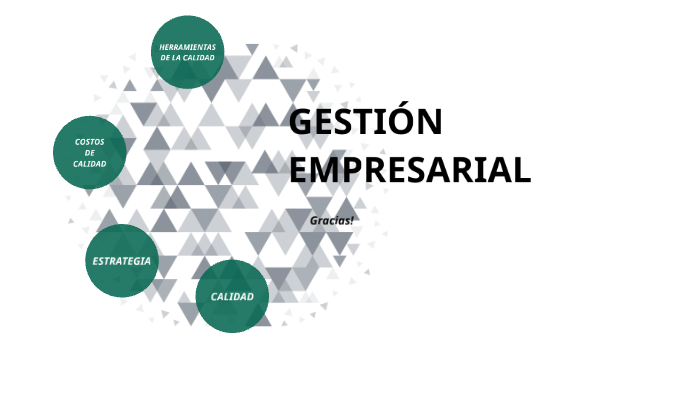 GESTION DE LA CALIDAD by juan cruz maciel on Prezi