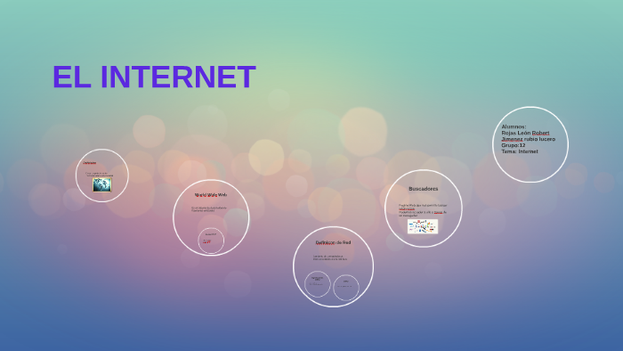 EL INTERNET by Robert Rojas Leon on Prezi