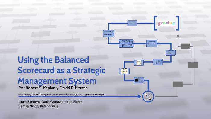 Using the Balanced Scorecard as a Strategic Management Syste by Laura ...