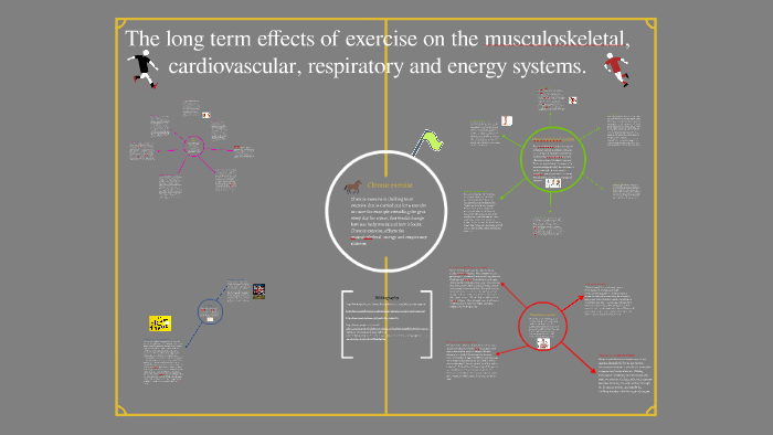 the long term effects of exercise on the musculoskeletal, ca by Elinor ...