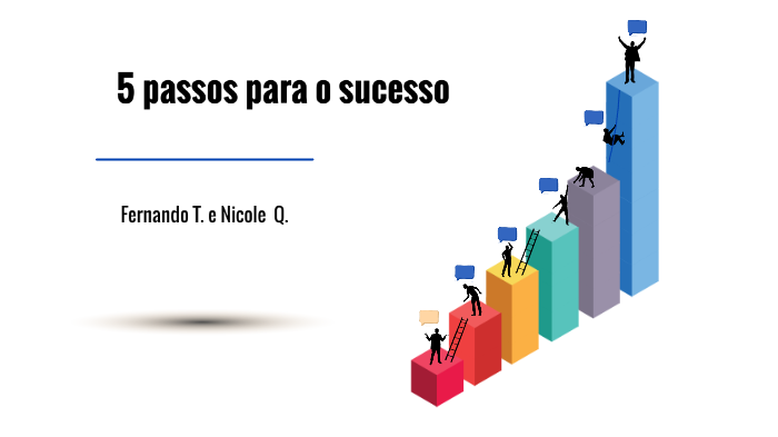 5 Passos Para O Sucesso By Fernando Van Teffelen 