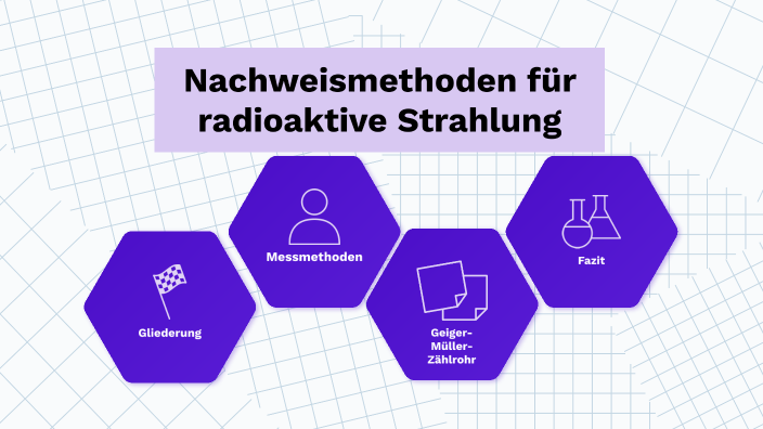 Nachweis Von Radioaktiver Strahlung Nachweismethoden für radioaktive Strahlung by Anton Lühmann on Prezi
