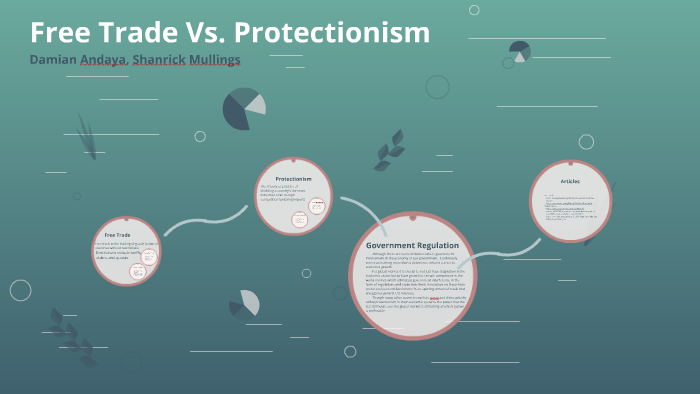 Free Trade Vs Protectionism By Damian Andaya On Prezi 4150