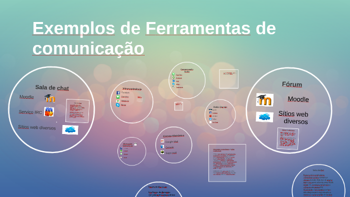 Exemplos de Ferramentas de comunicação by bufibi crisgon on Prezi