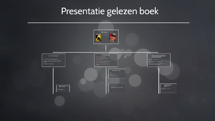 Presentatie gelezen boek by Majait Narjis on Prezi