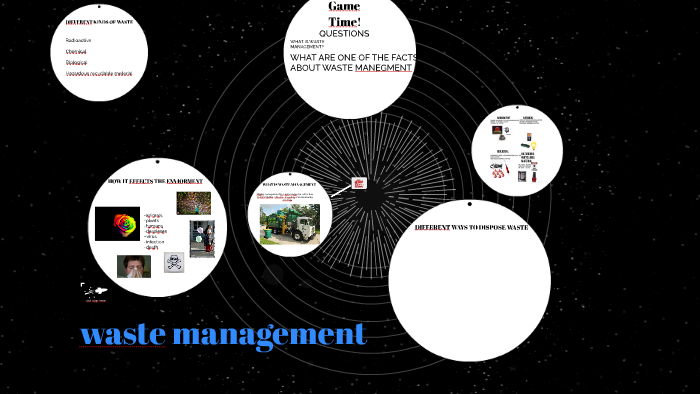 waste management by sachiboss on Prezi