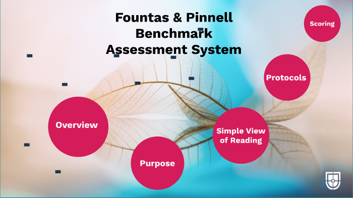 Fountas & Pinnell Benchmark Assessment System By Anne Puyol On Prezi