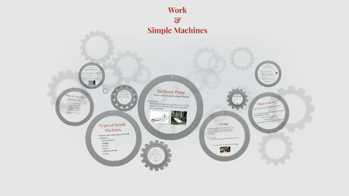 Simple Machines by Kyle Masterson on Prezi
