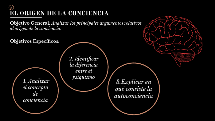 La Conciencia by Hope Sunshine on Prezi