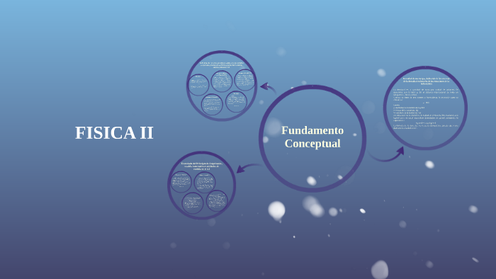 Fundamento by Erick Salazar