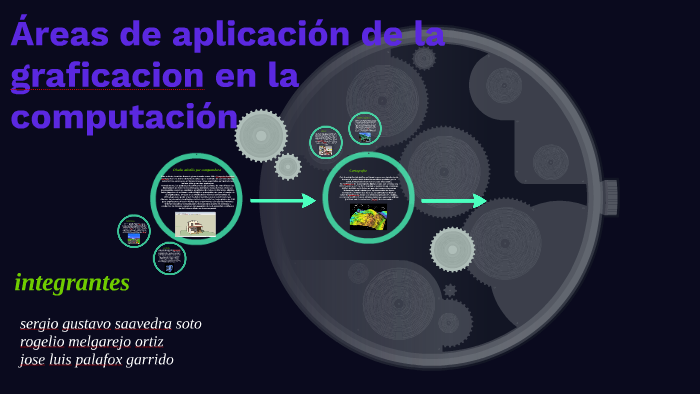 Áreas de aplicación de la graficacion en la computación by Sergio