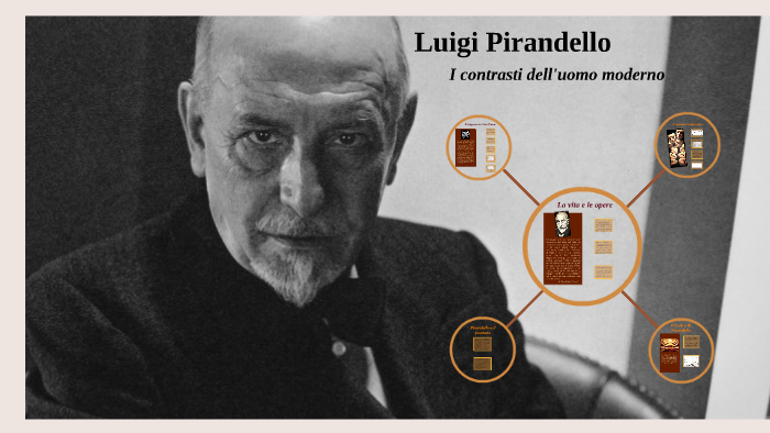 Luigi Pirandello: il teatro e l'autore by Edoardo Lupi on Prezi