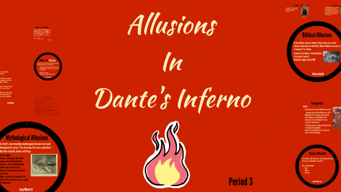 Dante's Inferno - Circle 5 - Cantos 7-9