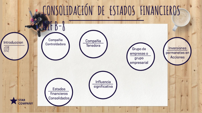 CONSOLIDACIÓN DE ESTADOS FINANCIEROS NIF B-8 by Paola Armendariz on Prezi