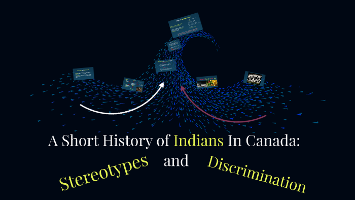 a brief history of indians in canada