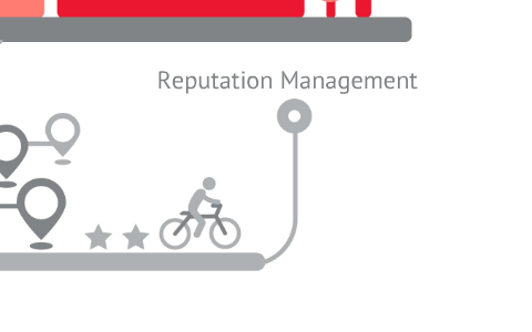 Code Red Marketing Model by Simone Zulic on Prezi