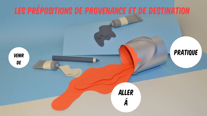 Les prépositions de provenance et de destination by Dorline Brigarde on ...