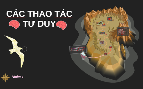 Các Thao Tác Tư Duy: Khám Phá Sức Mạnh Tư Duy Để Thành Công