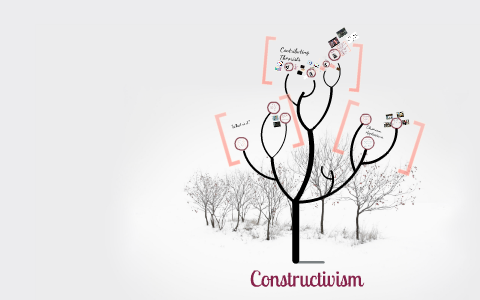 Constructivist Learning Theory by Dr. Jennifer Levin-Goldberg on Prezi