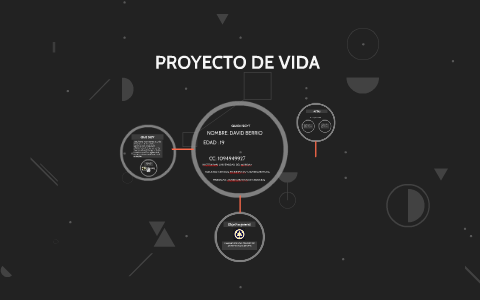 PROYECTO DE VIDA by david berrio on Prezi