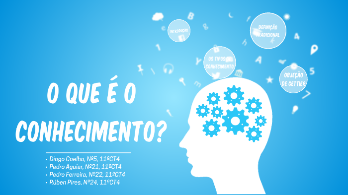 O Que é O Conhecimento? By Pedro Ferreira On Prezi