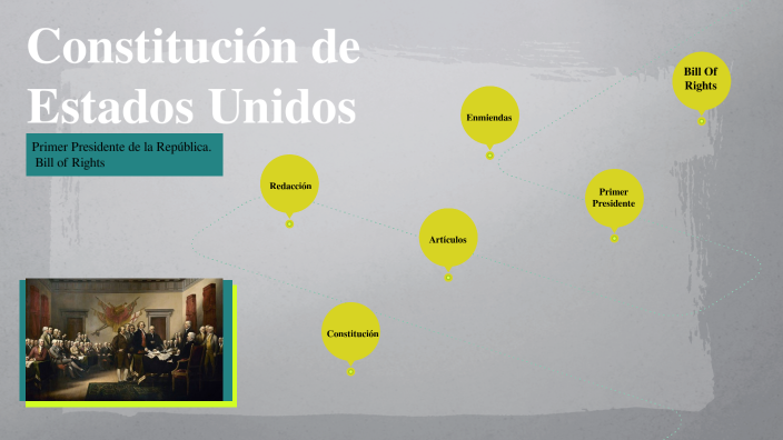 Constitución de Estados Unidos by hannia hernandez on Prezi