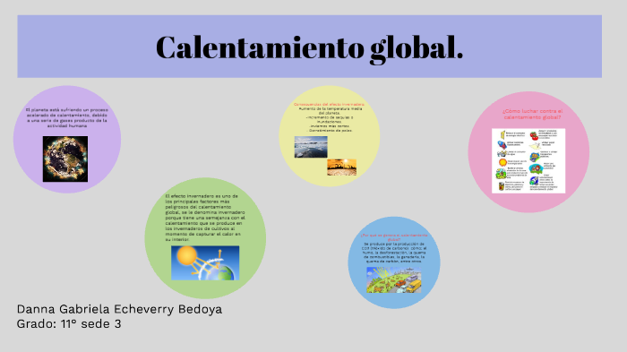 EL CALENTAMIENTO GLOBAL by Gabriela Echeverry on Prezi