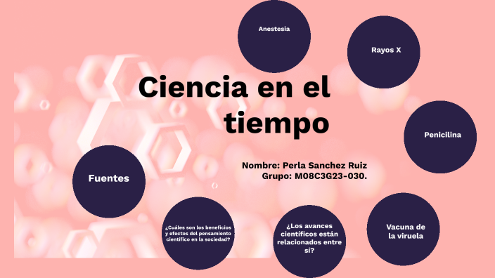Ciencia en el tiempo by Perla Sanchez on Prezi