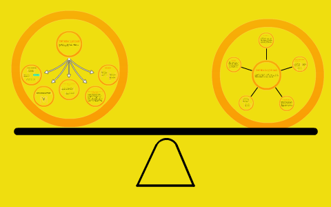 SENTENCIA C 336/2008 by on Prezi