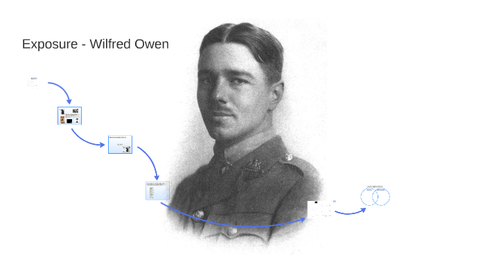 Exposure Wilfred Owen By Philip Church On Prezi 1693