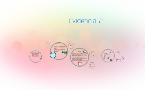 Evidencia 2 by ofelia gonzalez on Prezi