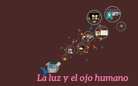 La luz by Fernanda AD on Prezi